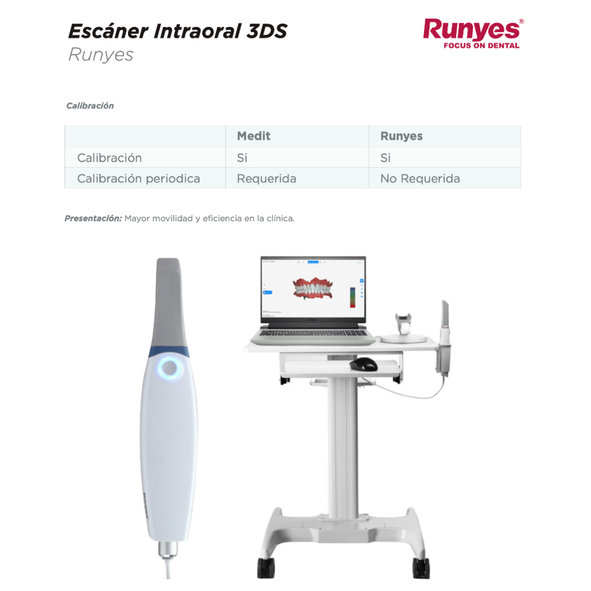 Scanner Escaner Intraoral Dental Runyes 3ds