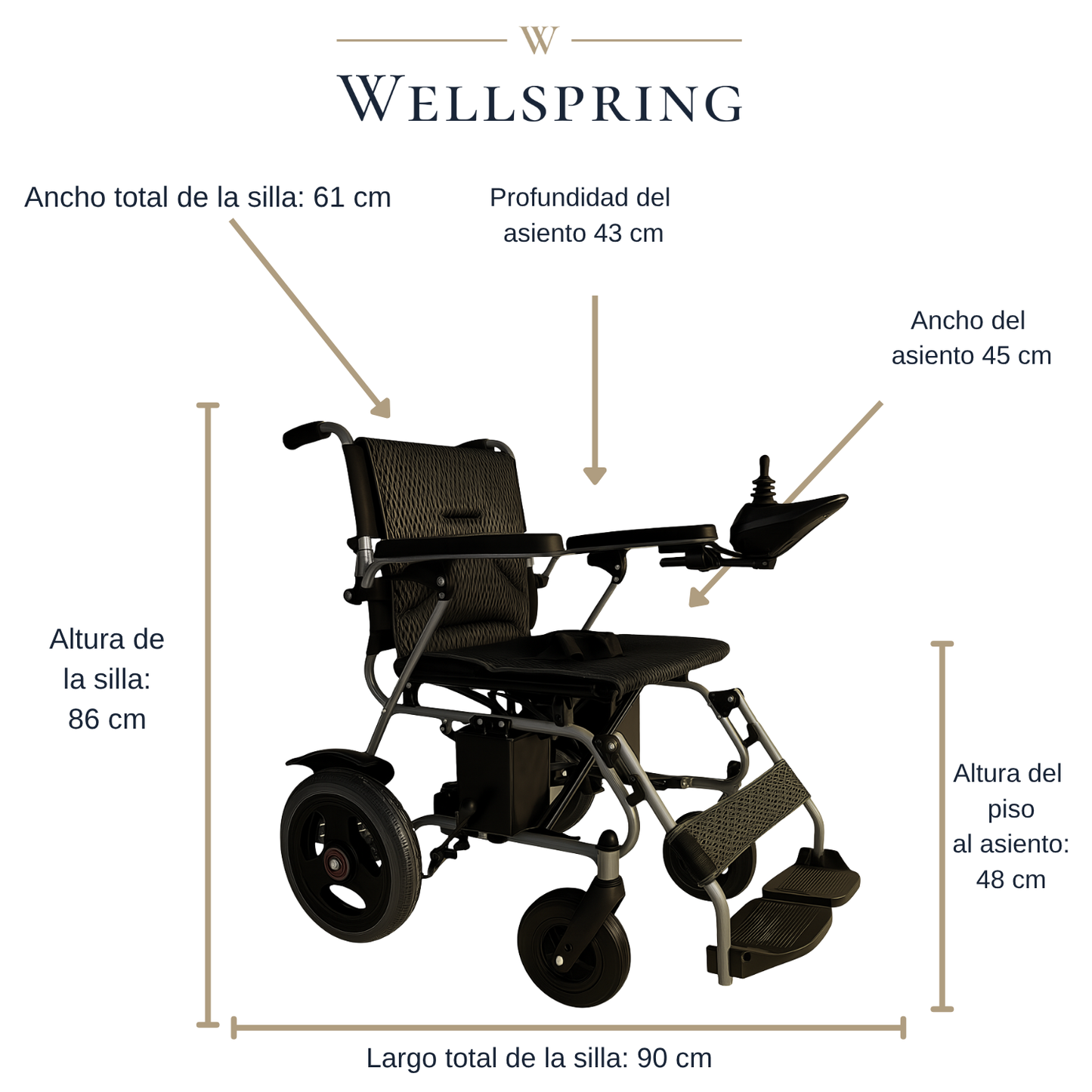 Silla De Ruedas Eléctrica 2x250w Motor Compacta Alcance 15km