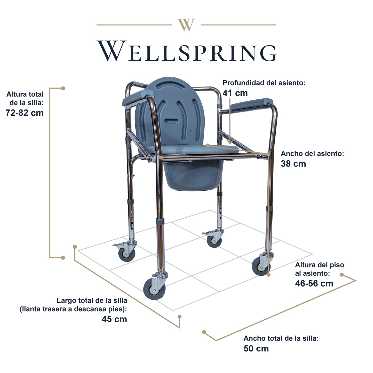 Silla Cómodo Aumento Ducha Para Wc Baño Con Ruedas 3 En 1