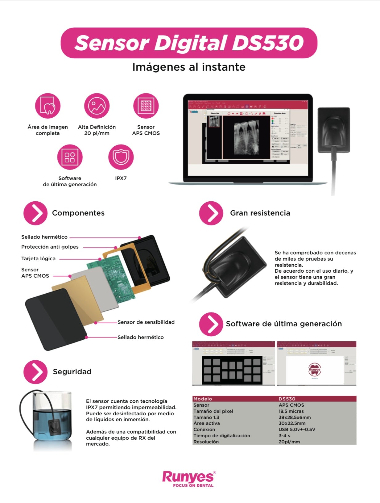 Radiovisiografo Digital Runyes Sensor Ds530 Intraoral Dental