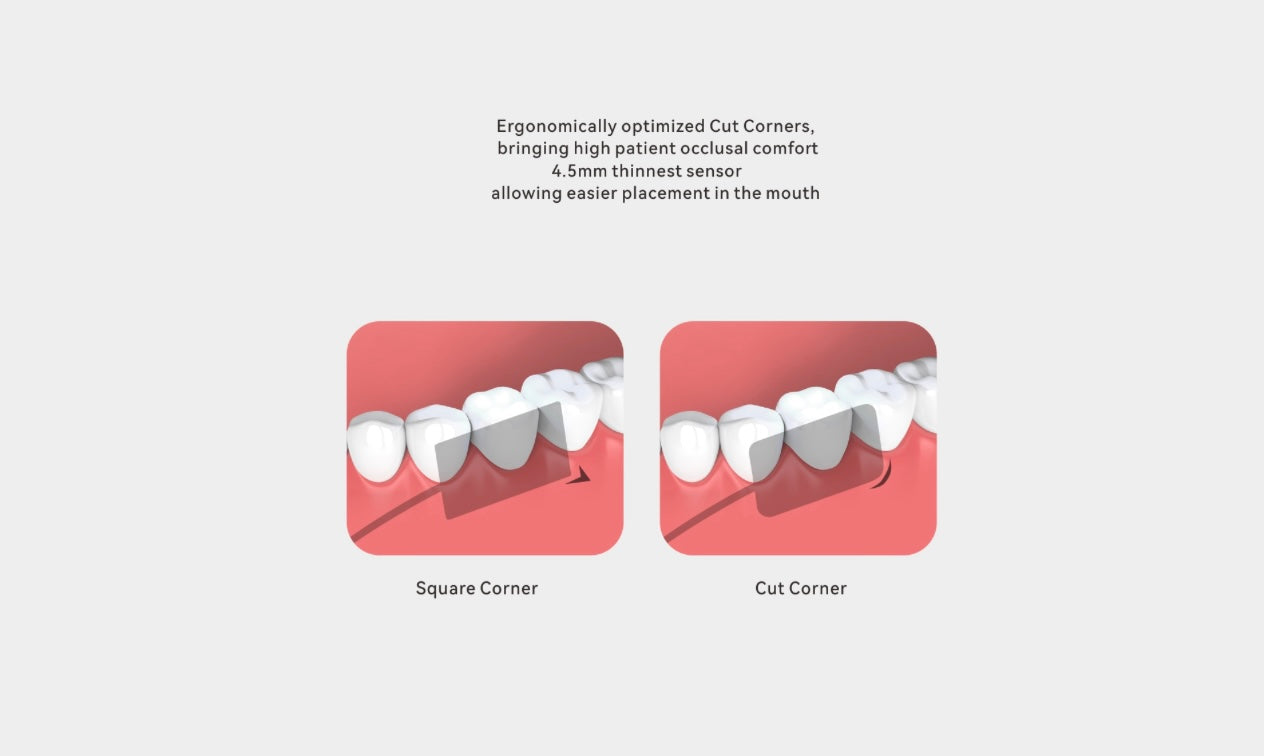 Radiovisiografo Digital I-Sensor Woodpecker H2
