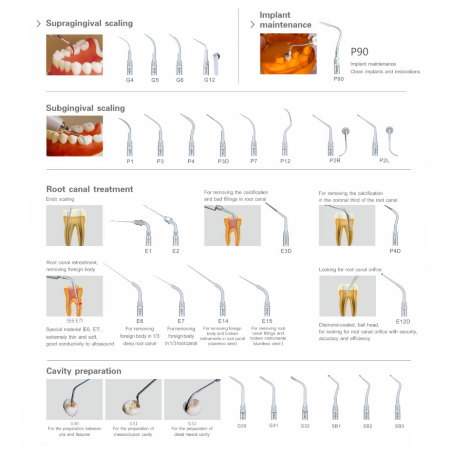 Escariador Cavitron Dental Uds-E Con Bomba de Agua y Luz Led Woodpecker