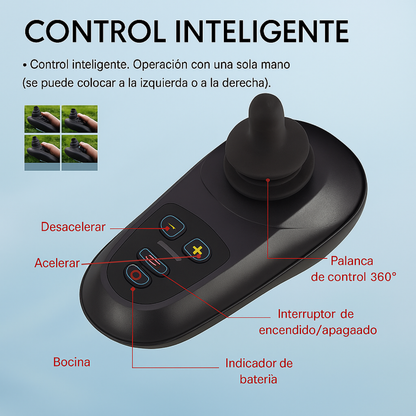 Silla De Ruedas Eléctrica 2x250w Motor Compacta Alcance 15km