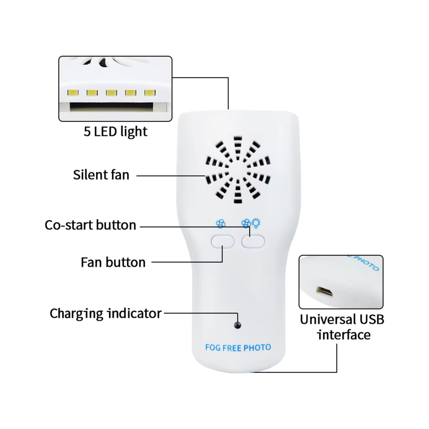 Kit De 4 Espejos Intraorales Dentales Con Luz Led Ventilador