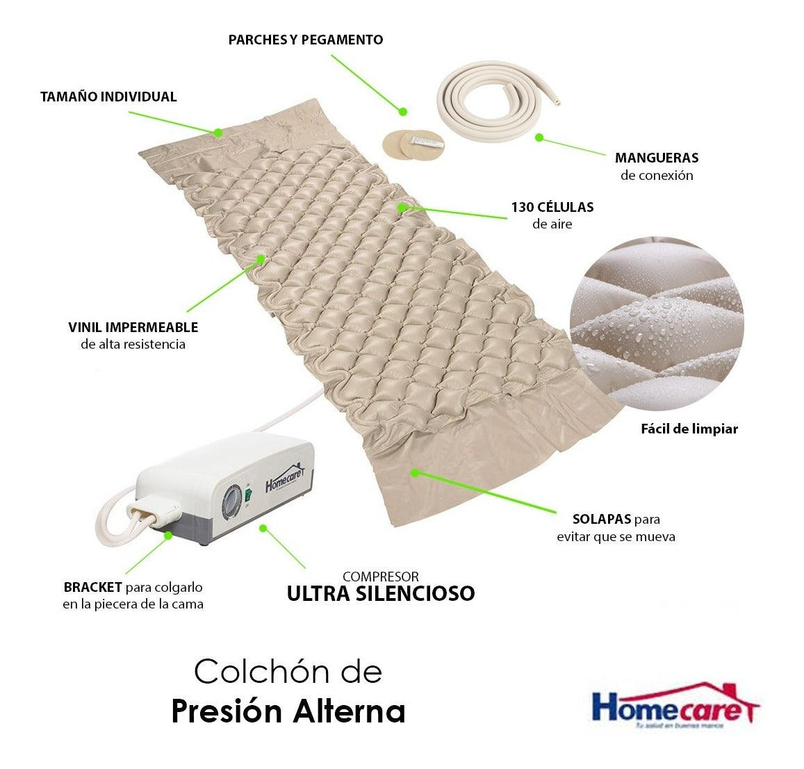 Colchón De Presión Aire Alterna Antiescaras Antillagas