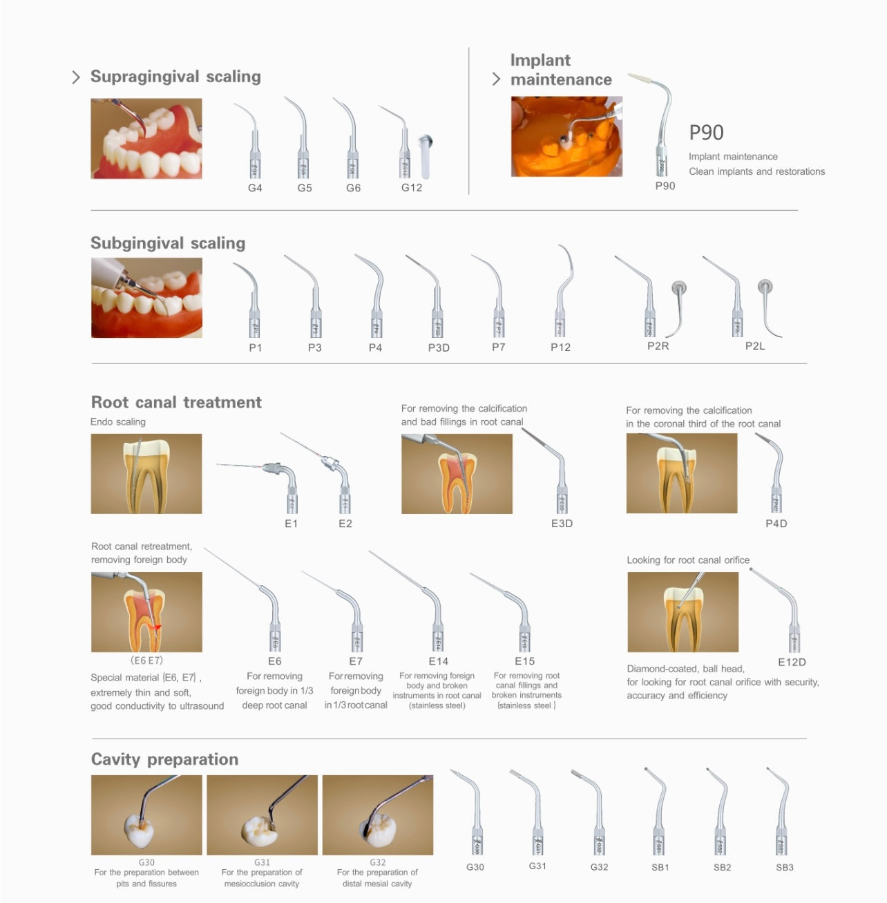 Escariador Cavitron Dental Uds-A Led Woodpecker