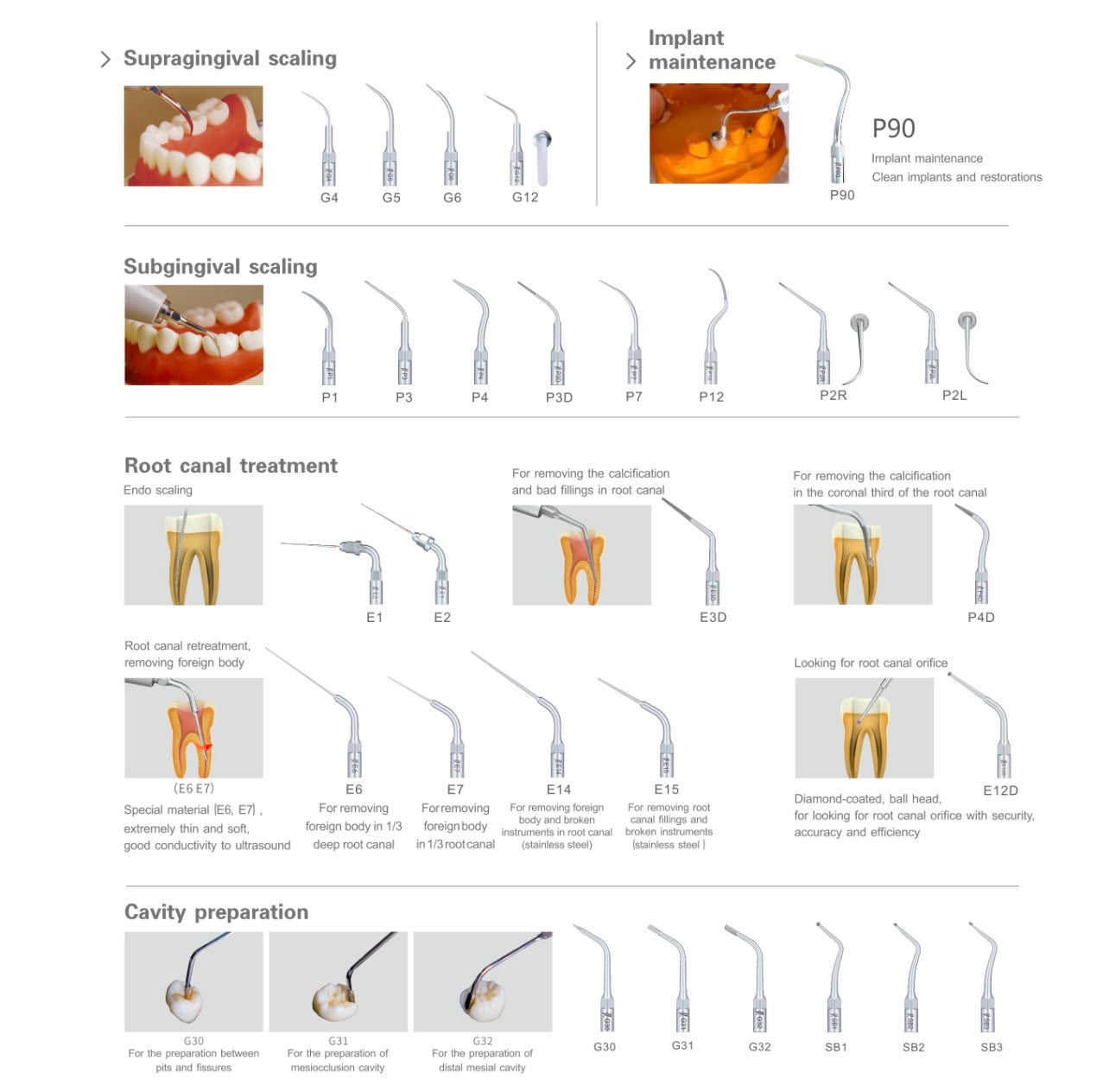 Escariador Cavitron Dental Uds-K Led Woodpecker