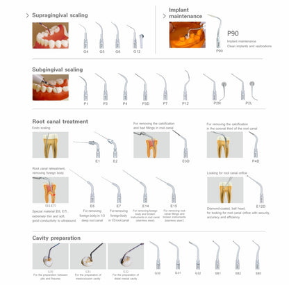 Escariador Cavitron Dental Uds-K Led Woodpecker